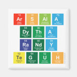 Arsala
 Dytha
 Randy
 Teguh  Magnets (more shapes)