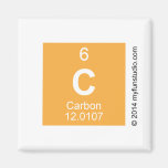 C  Magnets (more shapes)