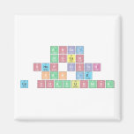 Angel
 CrocAn
 Shop Sister
 Kak LE
 Ce Chairunnisa  Magnets (more shapes)