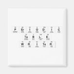 Periodic
 Table
 Writer  Magnets (more shapes)