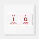 io  Magnets (more shapes)
