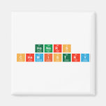 Honors
 Chemistry   Magnets (more shapes)