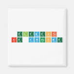 Elements
 are awesome  Magnets (more shapes)