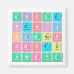 abc|de
 fghij
 klm|nop
 qrstu
 vwxyz  Magnets (more shapes)