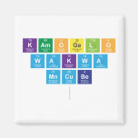 kamogelo
 wakwa
 Mncube
   Magnets (more shapes)