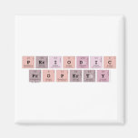 Periodic
 property  Magnets (more shapes)