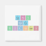 laney
 gace
 williams  Magnets (more shapes)