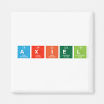 Axiel  Magnets (more shapes)