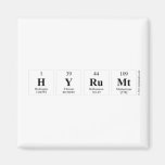 Hyrumt  Magnets (more shapes)