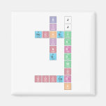        b j
 i j
 hockey
 i a
       n r
         g d
          w
          o
 soccer
          k  Magnets (more shapes)