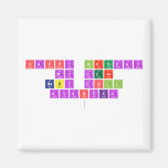 Happy Birthday 
 My Dear
 Baby Doll 
 Avantika
   Magnets (more shapes)