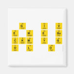 g  i v
 E m e ba
 Ckm y g
 O l  d.  Magnets (more shapes)