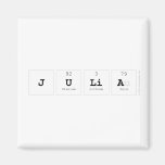 JULIA  Magnets (more shapes)