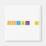 Physics B  Magnets (more shapes)
