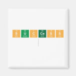 success
   Magnets (more shapes)