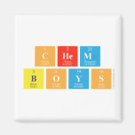 Chem
 Boys  Magnets (more shapes)