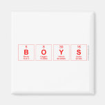 boys  Magnets (more shapes)