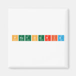 PhotoGrid  Magnets (more shapes)