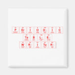 Periodic
 Table
 Writer  Magnets (more shapes)