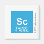 Sc  Magnets (more shapes)
