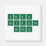 yeah
 science
  bitch  Magnets (more shapes)