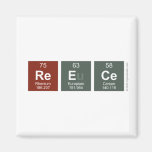 Reece  Magnets (more shapes)