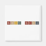 Mohit Redhu   Magnets (more shapes)