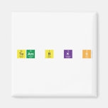 Team B K S   Magnets (more shapes)