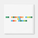The periodic Table
 by
 Mrs Devine  Magnets (more shapes)