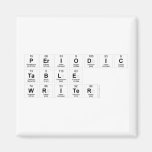 Periodic
 Table
 Writer  Magnets (more shapes)