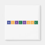 backtfront  Magnets (more shapes)