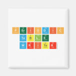 Periodic
 Table
 Writer  Magnets (more shapes)