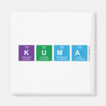 kuma  Magnets (more shapes)
