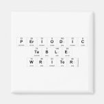 Periodic
 Table
 Writer  Magnets (more shapes)
