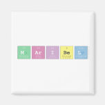 Maribel  Magnets (more shapes)