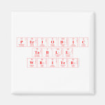 Periodic
 Table
 Writer  Magnets (more shapes)