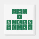 Unit
 6
 Science
 stuff  Magnets (more shapes)