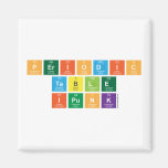 Periodic
 Table
 ipunk  Magnets (more shapes)