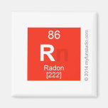 R  Magnets (more shapes)