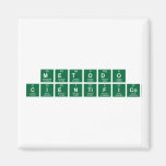 metodo
 cientifico  Magnets (more shapes)