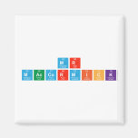 Mr 
 maccormick  Magnets (more shapes)