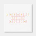 Periodic
 Table
 Writer  Magnets (more shapes)