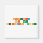 HISTORY 
 OF THE
 Periodic table  Magnets (more shapes)