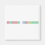 Happy Birthday  Magnets (more shapes)
