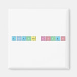 Ginevra Romeo  Magnets (more shapes)