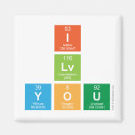 I
 Lv
 You  Magnets (more shapes)