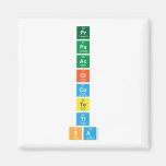 Pr
 Pa
 Ac
 Cl
 Co
 Te
 Ti
 Sa  Magnets (more shapes)