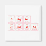 Sagar 
 Deswal   Magnets (more shapes)