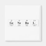 General  Magnets (more shapes)