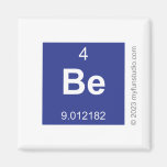 Be  Magnets (more shapes)
